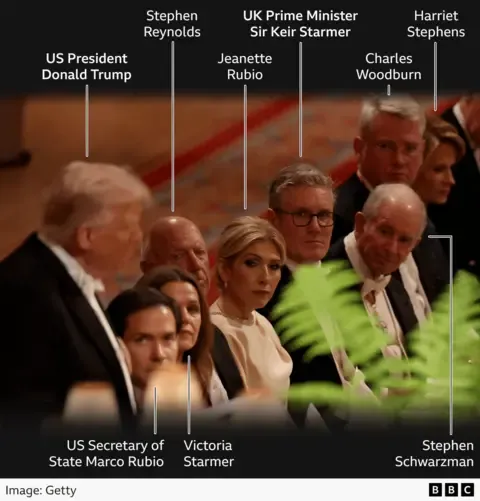 Royal Family Members, Maga and Tech CEOs: Notable Observations from the State Banquet Attendee Roster